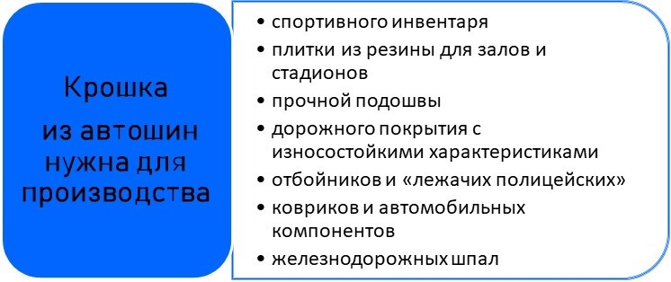 Завод по переработке шин в петропавловске